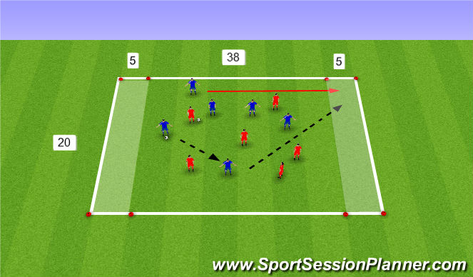 Football/Soccer Session Plan Drill (Colour): Unnopposed practice