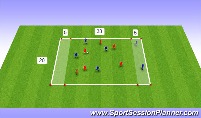 Football/Soccer Session Plan Drill (Colour): Opposed practice