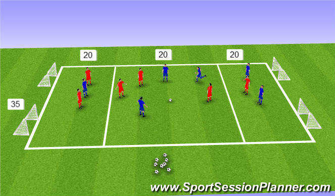 Football/Soccer Session Plan Drill (Colour): 3rds Conditioned Game
