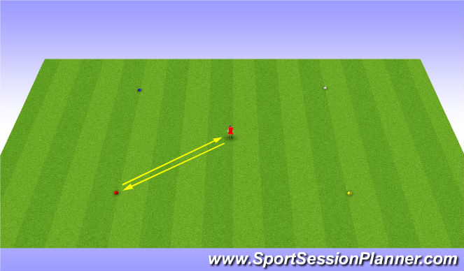 Football/Soccer Session Plan Drill (Colour): 4 Colour Cones Corner