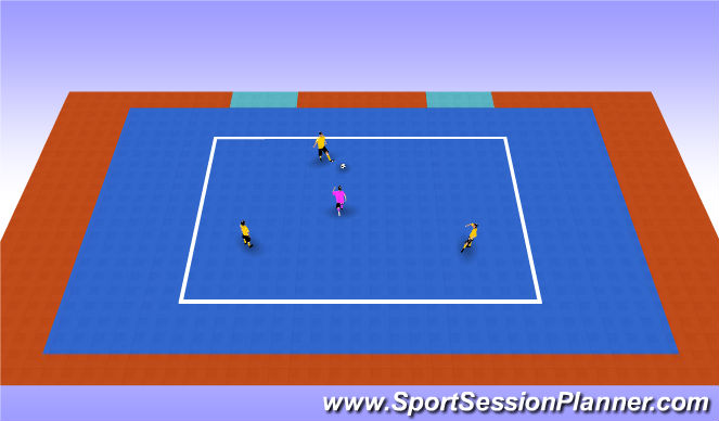 Futsal Session Plan Drill (Colour): Rondo:  3v1