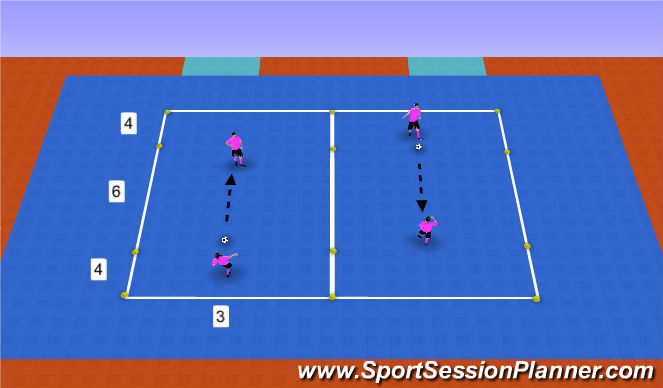 Futsal Session Plan Drill (Colour): iSkills:  Sole Control