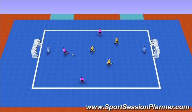 Futsal Session Plan Drill (Colour): TG:  3v3 + GKs