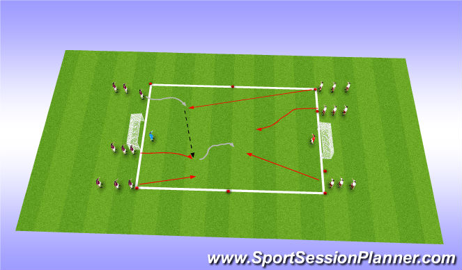 Football/Soccer Session Plan Drill (Colour): Flying Changes (3v3)