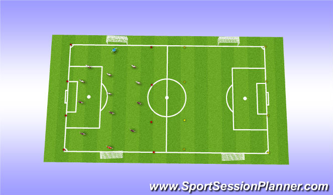 Football/Soccer Session Plan Drill (Colour): Full game/Scrimmage