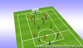 Football/Soccer: breaking lines in possession, Technical: Movement off the ball Moderate