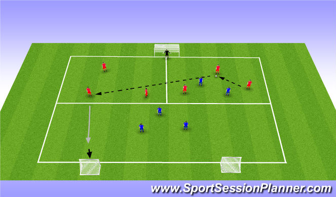 Football/Soccer Session Plan Drill (Colour): Activity 2