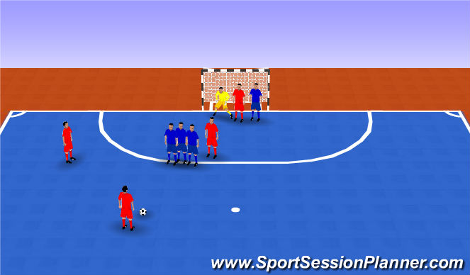 Futsal Session Plan Drill (Colour): Animation 1