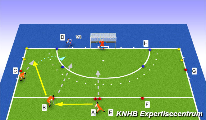 Hockey Session Plan Drill (Colour): 2 vs 1