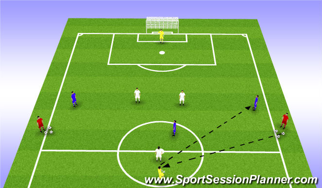 Football/Soccer Session Plan Drill (Colour): Screen 1