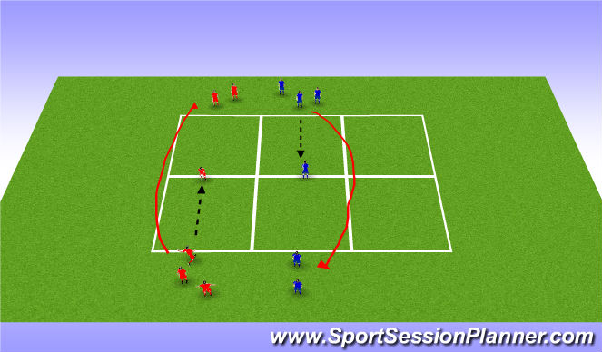 Football/Soccer Session Plan Drill (Colour): Technical