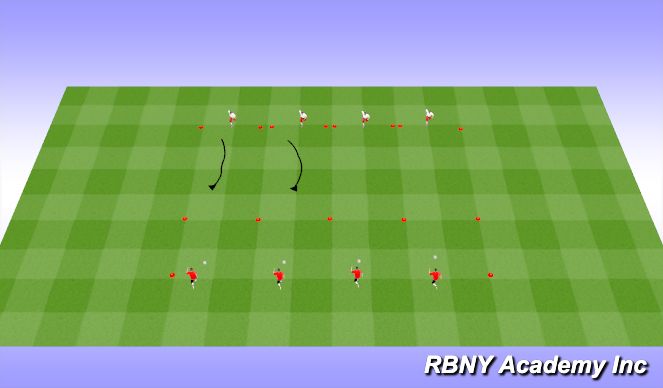 Football/Soccer Session Plan Drill (Colour): Introduction