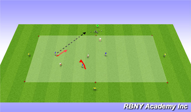 Football/Soccer Session Plan Drill (Colour): Progression 1