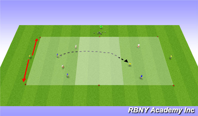 Football/Soccer Session Plan Drill (Colour): Progression 2