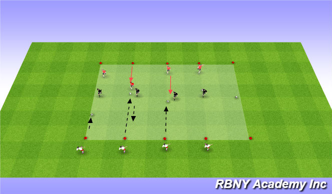 Football/Soccer Session Plan Drill (Colour): Introduction