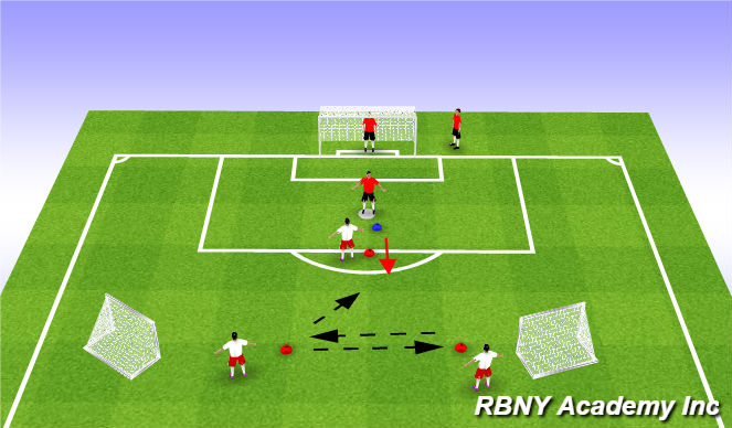 Football/Soccer Session Plan Drill (Colour): Main Activity