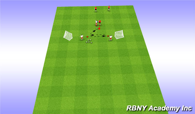 Football/Soccer Session Plan Drill (Colour): Progression