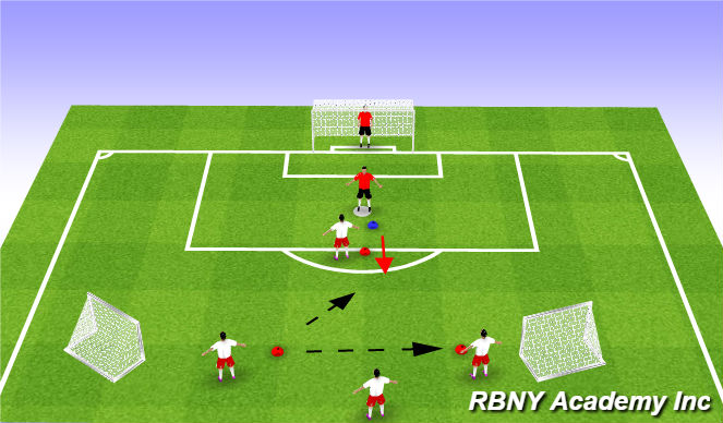 Football/Soccer Session Plan Drill (Colour): Regression