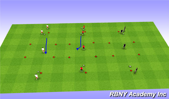 Football/Soccer Session Plan Drill (Colour): Regression