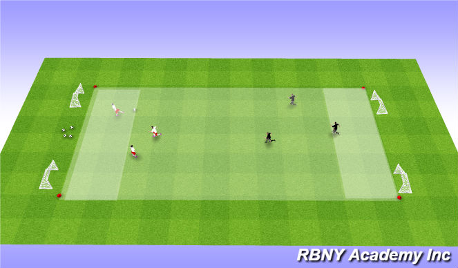 Football/Soccer Session Plan Drill (Colour): Conditioned Game