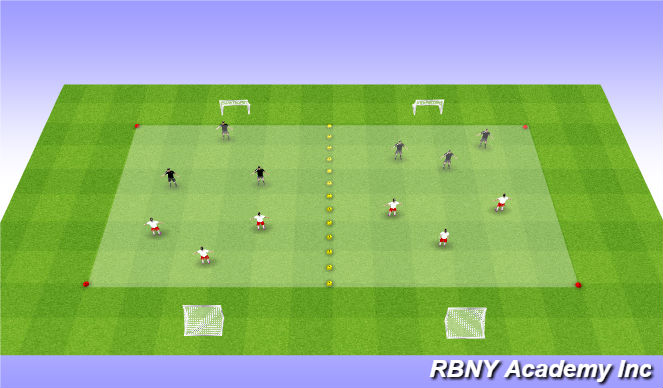 Football/Soccer Session Plan Drill (Colour): End Game