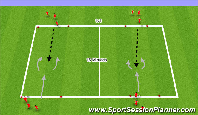 Football/Soccer Session Plan Drill (Colour): 1v1