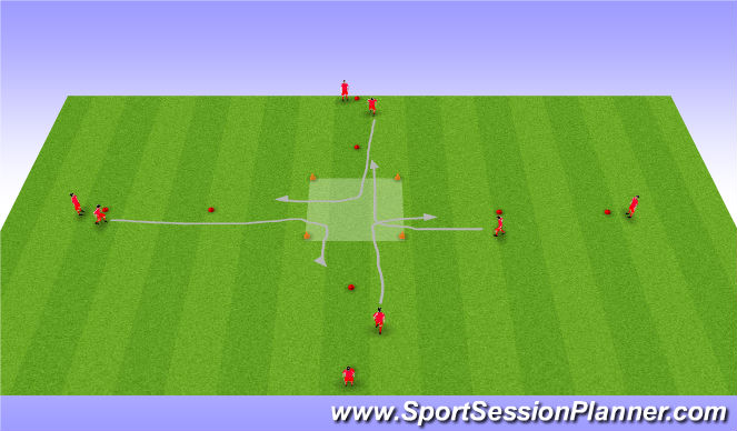 Football/Soccer Session Plan Drill (Colour): Warmup / Technical