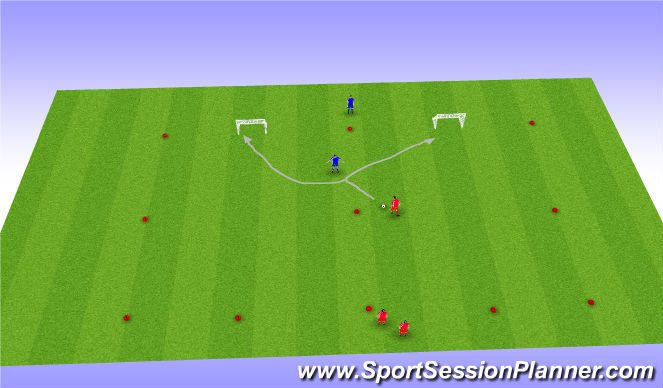 Football/Soccer Session Plan Drill (Colour): Activity 1