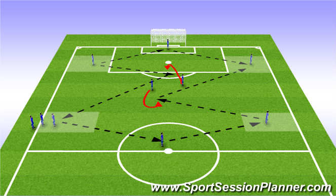 Football/Soccer Session Plan Drill (Colour): Pattern #1