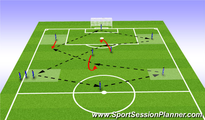 Football/Soccer Session Plan Drill (Colour): Pattern #2