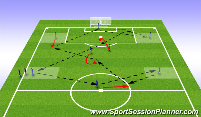 Football/Soccer Session Plan Drill (Colour): Pattern #3