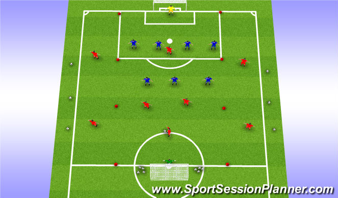 Football/Soccer Session Plan Drill (Colour): Specific