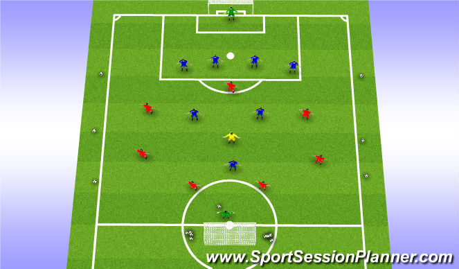 Football/Soccer Session Plan Drill (Colour): SSG