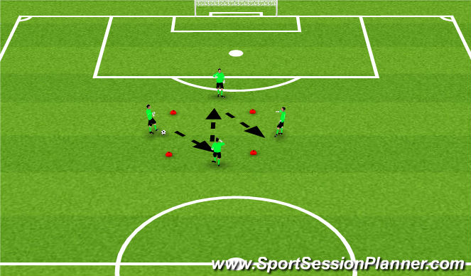 Football/Soccer Session Plan Drill (Colour): Four Corners