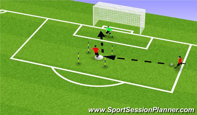 Football/Soccer Session Plan Drill (Colour): Attackers + GK's