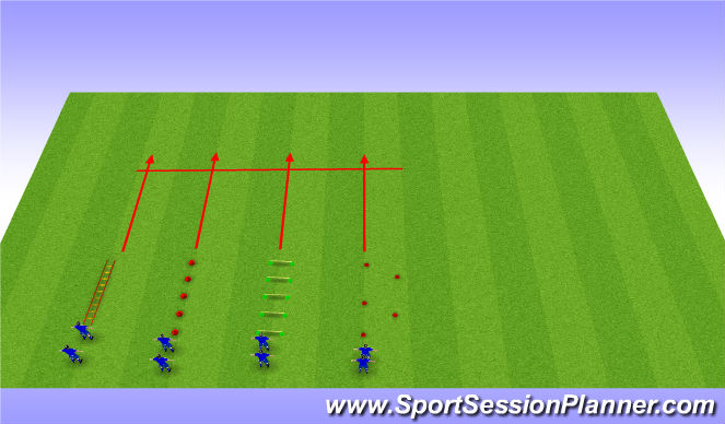 Football/Soccer Session Plan Drill (Colour): Speed and agility