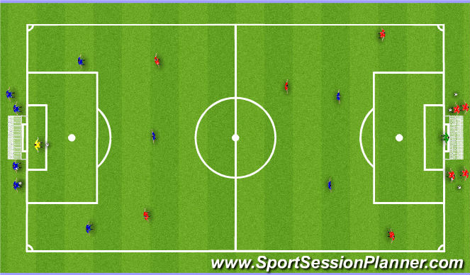 Football/Soccer Session Plan Drill (Colour): Possession