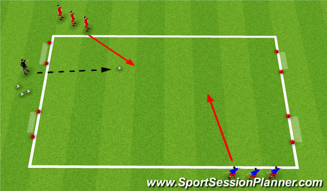 Football/Soccer Session Plan Drill (Colour): Screen 1