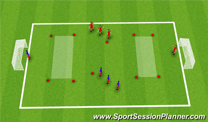 Football/Soccer Session Plan Drill (Colour): Screen 2