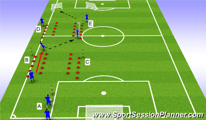 Football/Soccer Session Plan Drill (Colour): A35 Running and Passing (game play)