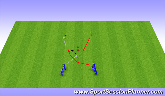 Football/Soccer Session Plan Drill (Colour): A37 Warm up - overlap runs