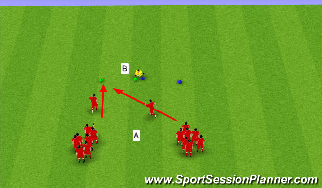 Football/Soccer Session Plan Drill (Colour): A42 - Sprinting exercise