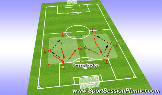 Football/Soccer Session Plan Drill (Colour): PP