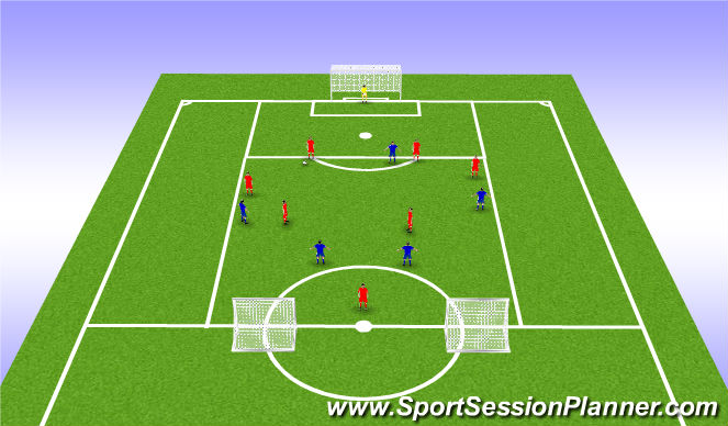 Football/Soccer Session Plan Drill (Colour): TG