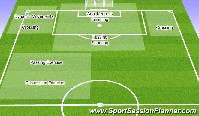 Football/Soccer Session Plan Drill (Colour): Overview