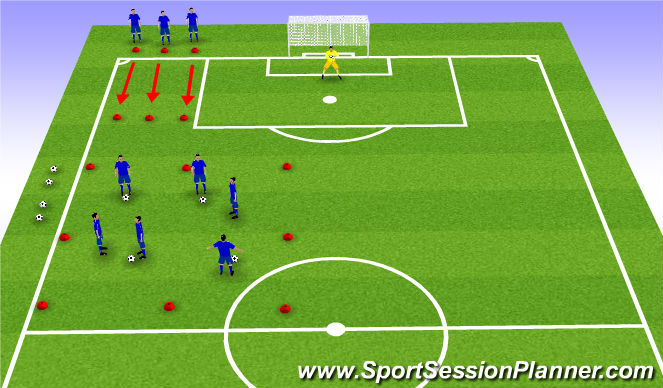 Football/Soccer Session Plan Drill (Colour): Dynamic Movements