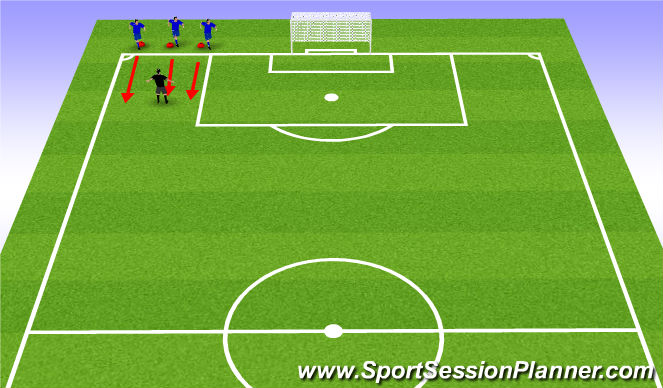 Football/Soccer Session Plan Drill (Colour): Dynamic speed