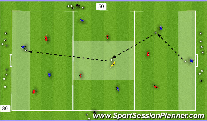 Football/Soccer Session Plan Drill (Colour): Screen 1