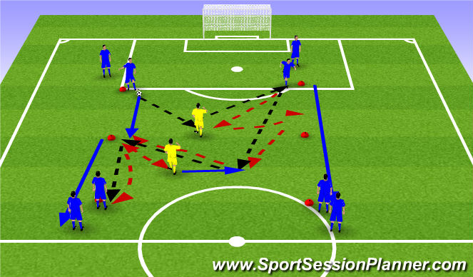 Football/Soccer Session Plan Drill (Colour): Tigui Taca 6 cone