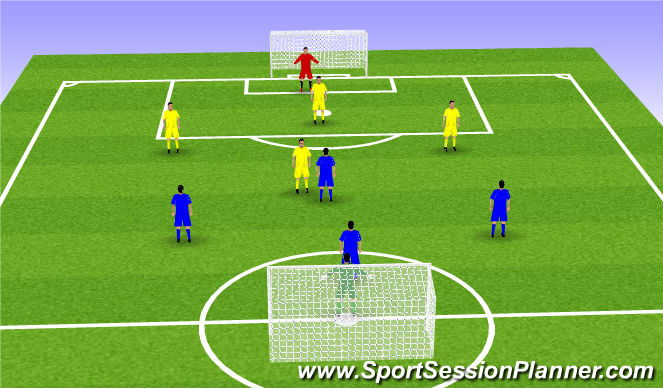 Football/Soccer Session Plan Drill (Colour): 4 v 4 to finish